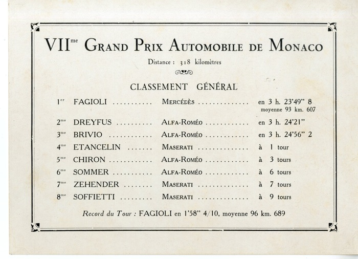 For sale: 1935 GRAND PRIX MONACO-CLASSEMENT GENERAL DU 7e GRAND PRIX DU 318km